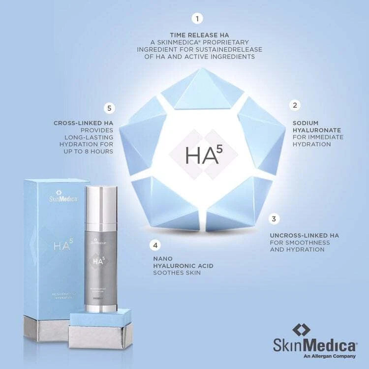 SkinMedica HA5 Rejuvenating Hydrator – 2 oz, New & Sealed